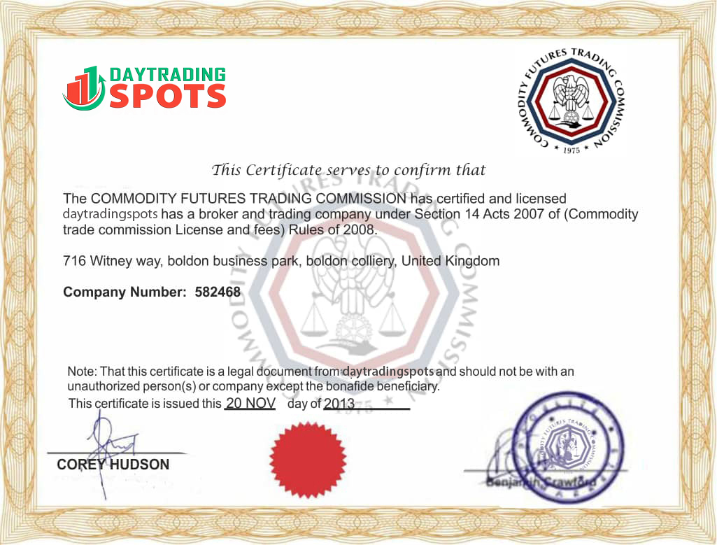 MarketMasteryOnline Certificate